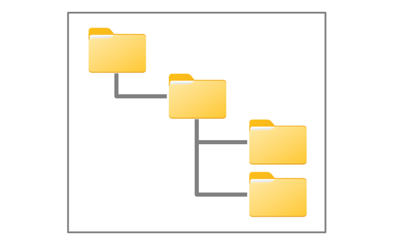 Directory Structure