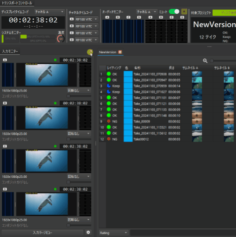 大事なものだけ、大きく見える